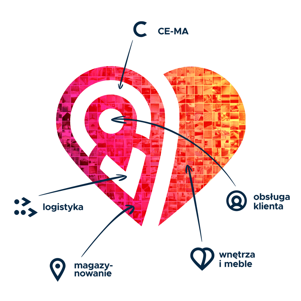 Grupa CE-MA Logo